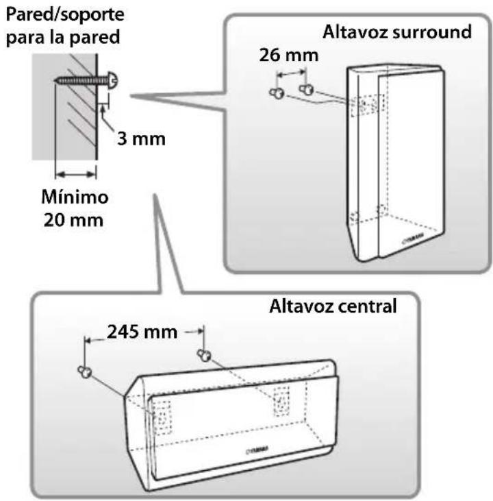 Pared/soporte para la pared 3 mm Mínimo 20 mm Altavoz surround 26 mm Altavoz central 245 mm