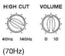 YAMAHA NSSW700 - ■EX.1 When combined with 10 cm (4") or 13 cm (5") acoustic suspension, 2-way system front speakers - 1