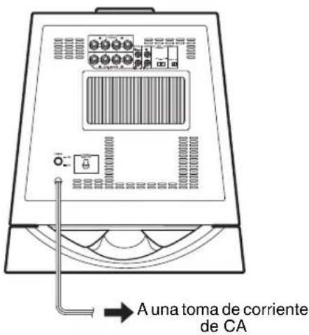 YAMAHA NSSW700 - Enchufe el altavoz de ultragraves a la toma de corriente de CA - 1