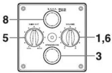 YAMAHA NSSW700 - ADJUSTING THE SUBWOOFER BEFORE USE - 1