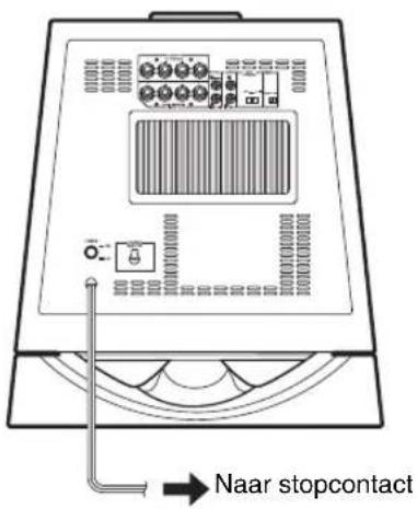 YAMAHA NSSW700 - Aansluiten van de subwoofer op het stopcontact - 1