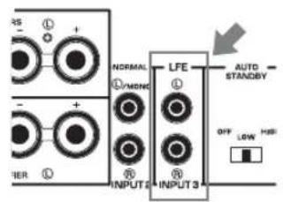 YAMAHA NSSW700 - ■Conexión a los terminales LFE (INPUT3) - 1
