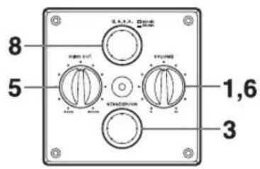 YAMAHA NSSW700 - Réglage du caisson de GRAVES avant utilisation - 1