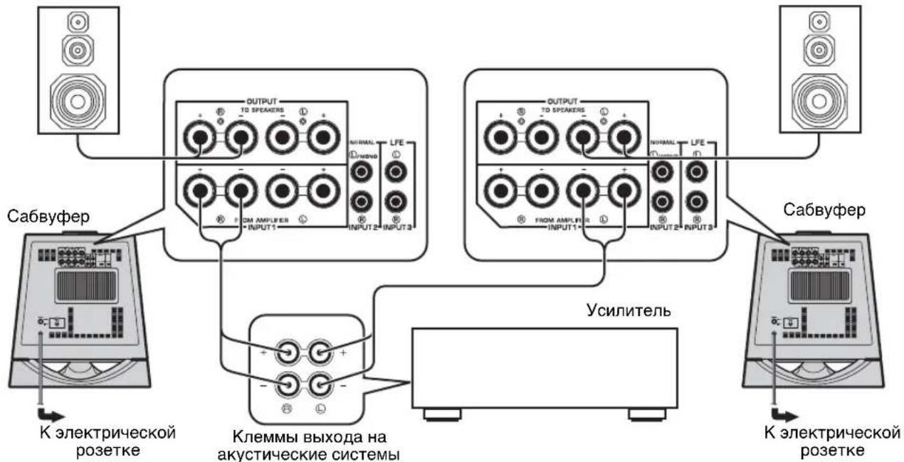 YAMAHA NSSW700 - ■Использование двух сабвуферов (с кабелями акустических систем) - 3