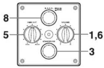 YAMAHA NSSW700 - REGOLAZIONE DEL SUBWOOFER PRIMA DELL'USO - 1