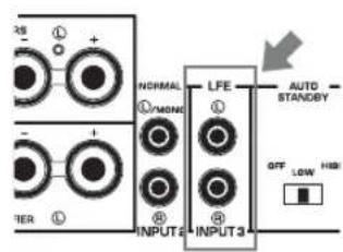 YAMAHA NSSW700 - ■Подключение к терминалам LFE (INPUT3) - 1