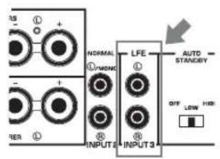 YAMAHA NSSW700 - ■Collegamento ai terminali LFE (INPUT3) - 1