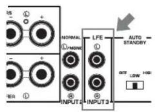 YAMAHA NSSW700 - ■Ansluta LFE (INPUT3)-anslutningarna - 1