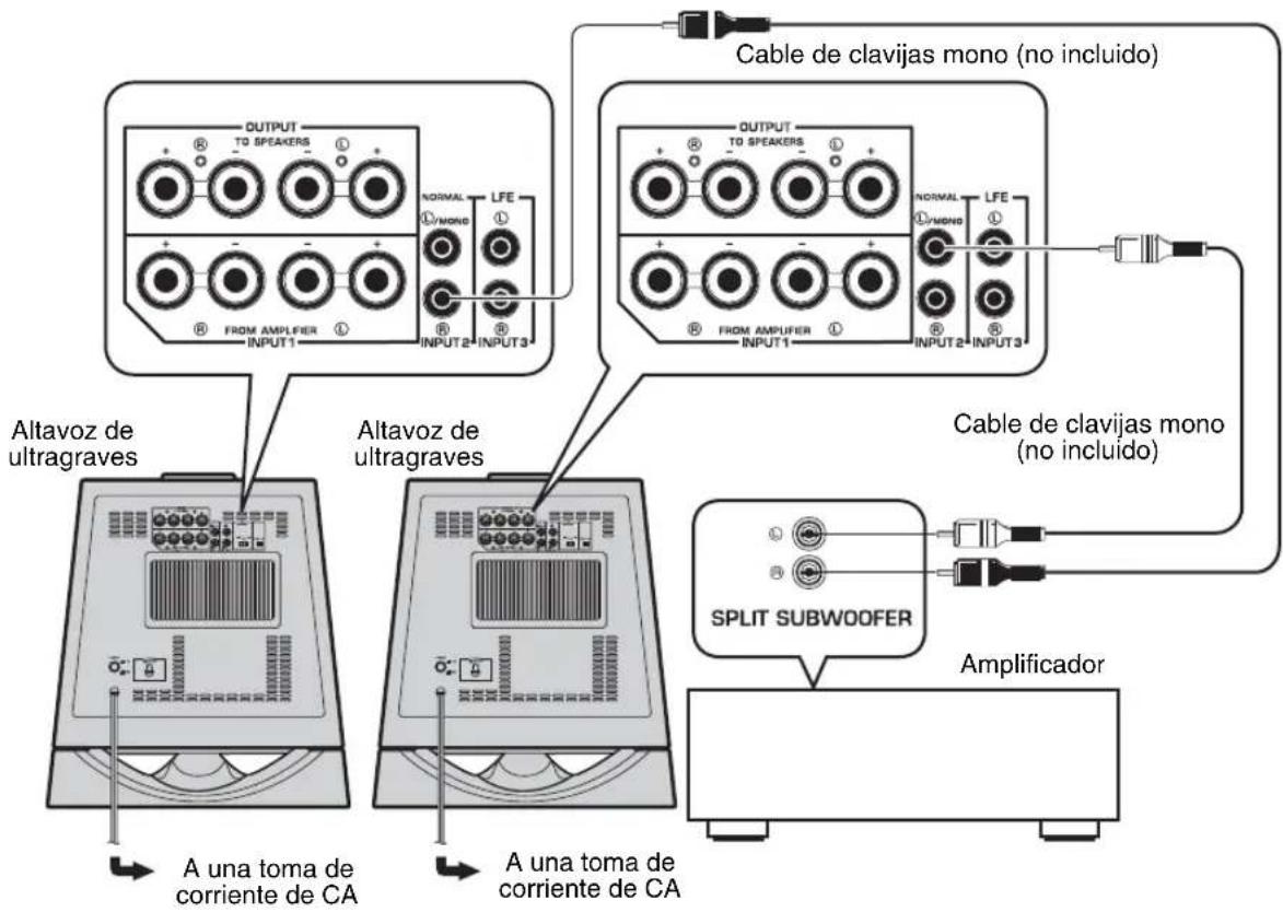 YAMAHA NSSW700 - ■Utilización de dos altavoces de ultragraves - 1