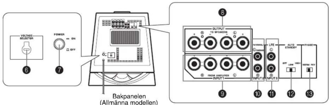 YAMAHA NSSW700 - PLACERING - 4