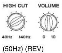 YAMAHA NSSW700 - ■EX.2 When combined with 20 cm (8") or 25 cm (10") acoustic suspension, 2-way system front speakers - 1