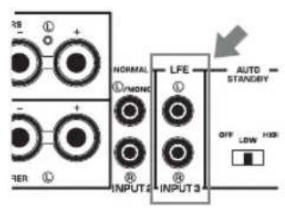 YAMAHA NSSW700 - ■Connecting to the LFE (INPUT3) terminal(s) - 1