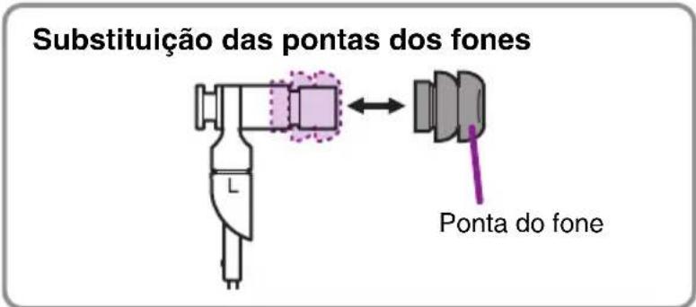 YAMAHA EPH200 - Pontas dos fones de ouvido - 1