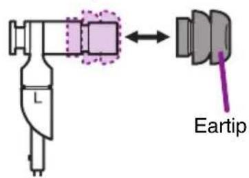 YAMAHA EPH200 - ①Eartips - 1