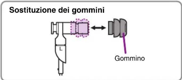 YAMAHA EPH200 - ①Gommini - 1