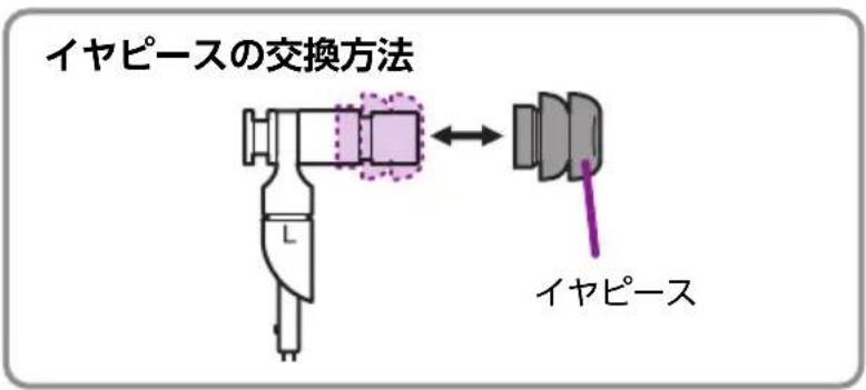 YAMAHA EPH200 - ① パヤビロー - 1