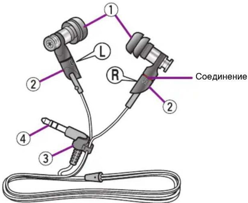 YAMAHA EPH200 - HaimehoBaHnIeTaJIeN Ix Ha3HaueHne - 1