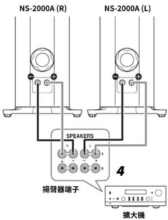 YAMAHA NS2000A - ■ 連接揚聲器纜線 - 2