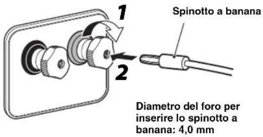 YAMAHA NS2000A - ■ Con spinotto a banana - 1
