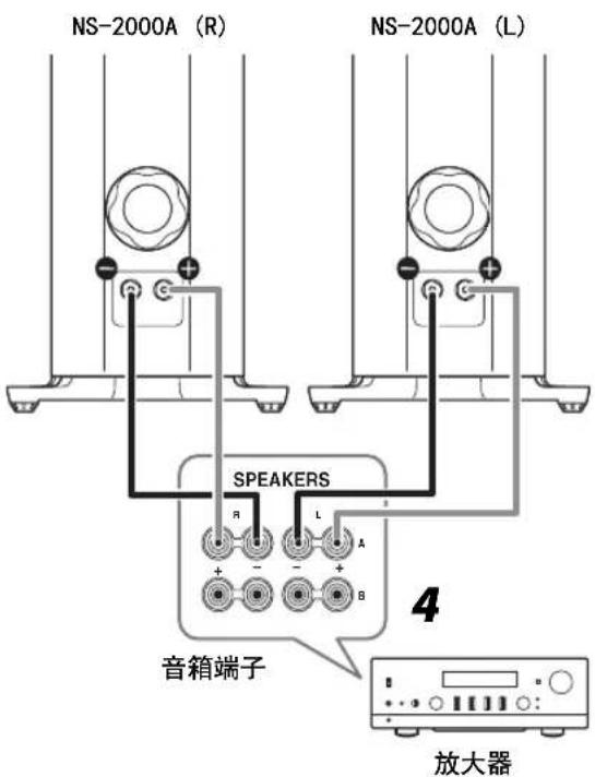 YAMAHA NS2000A - ■ 连接喇叭线 - 2