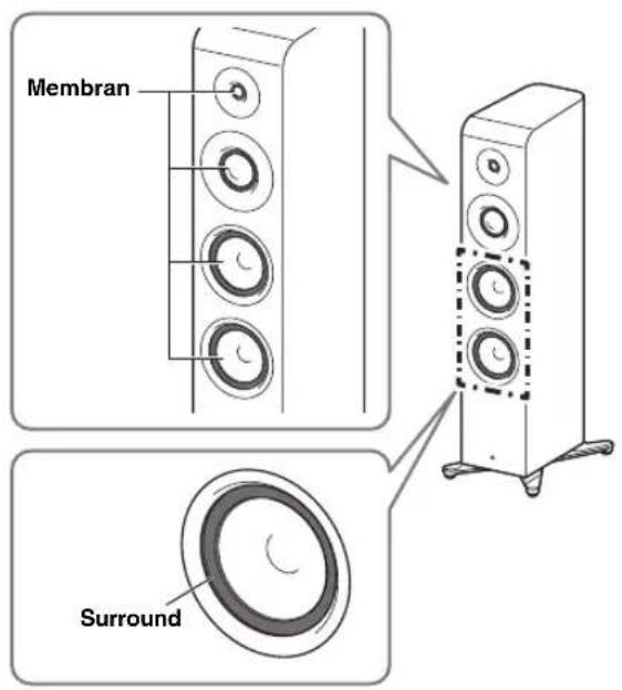 YAMAHA NS2000A - MEDDELANDE - 1