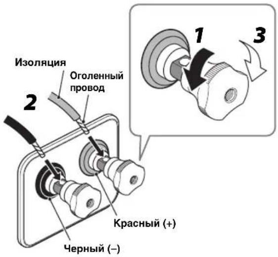 YAMAHA NS2000A - ■ Подключение кабелей колонок - 1