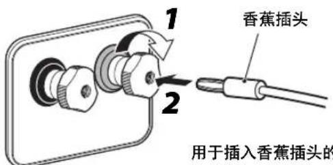 YAMAHA NS2000A - ■ 当使用香蕉插头时 - 1