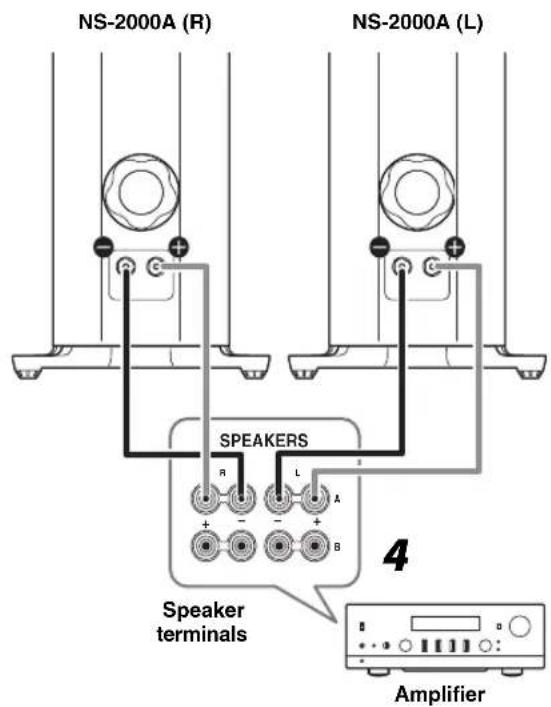 YAMAHA NS2000A - ■ Connecting the speaker cables - 2