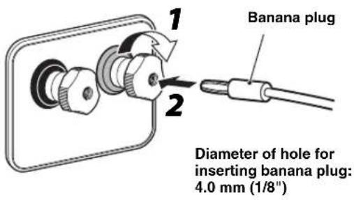 YAMAHA NS2000A - ■ When using a banana plug - 1