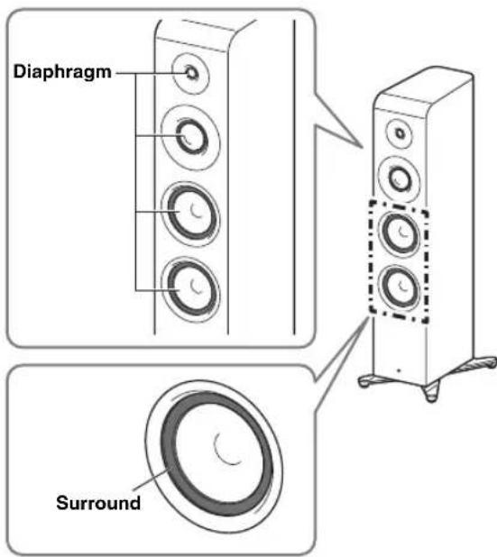 YAMAHA NS2000A - NOTICE - 1