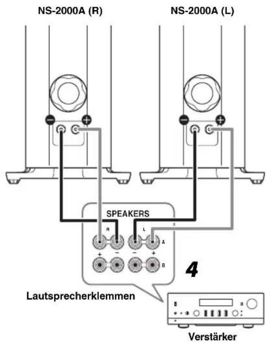YAMAHA NS2000A - ■ Lautsprecherkabel anschließen - 2