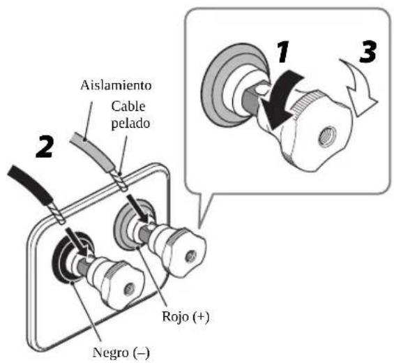 YAMAHA NS2000A - ■ Conexión de los cables del altavoz - 1