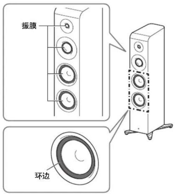 YAMAHA NS2000A - 须知 - 1