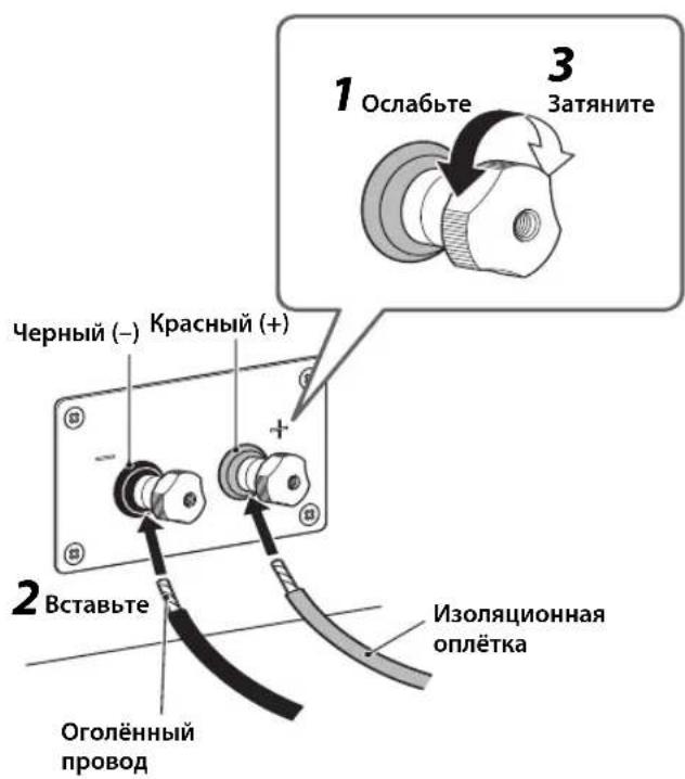 YAMAHA NS3000 - ■ Как подключить кабели акустики - 1