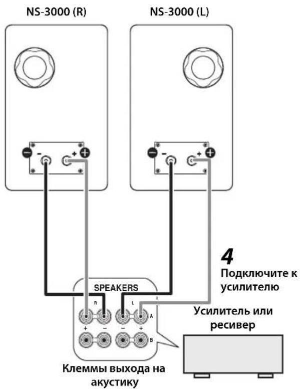 YAMAHA NS3000 - Затяните ручку разъема и зафиксируйте кабель. - 1