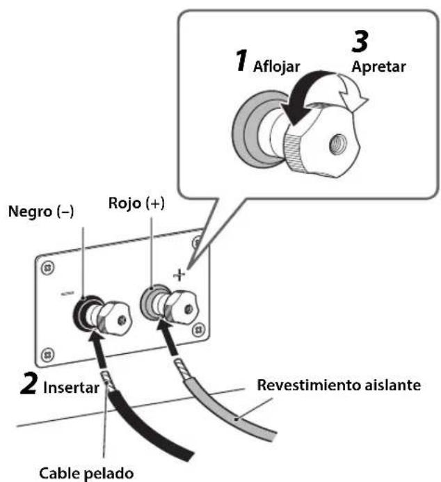 YAMAHA NS3000 - ■ Cómo conectar los cables del altavoz - 1