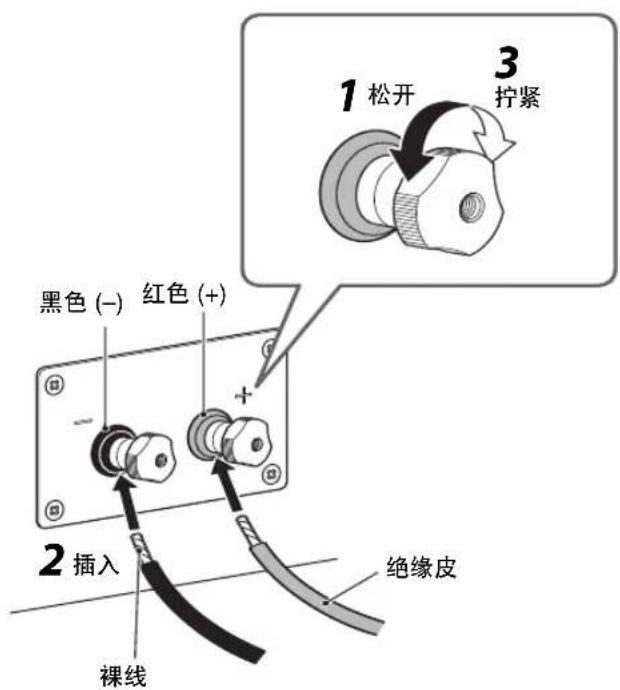 YAMAHA NS3000 - ■ 如何连接扬声器连线 - 1