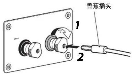 YAMAHA NS3000 - ■ 使用香蕉插头时 - 1