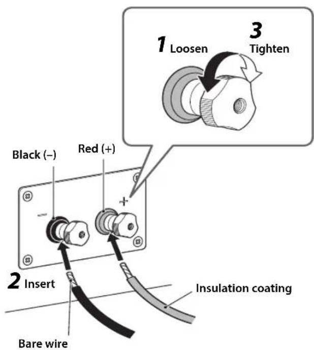 YAMAHA NS3000 - ■ How to connect the speaker cables - 1