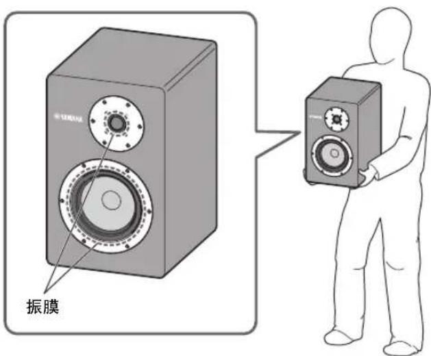 YAMAHA NS3000 - 放置扬声器 - 2