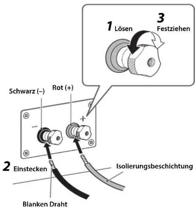 YAMAHA NS3000 - ■ Anschließen der Lautsprecherkabel - 1