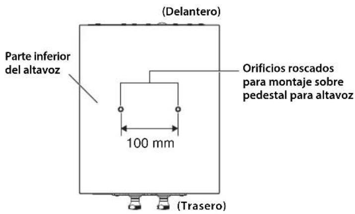 YAMAHA NS3000 - Si se utiliza el pedestal para altavoz opcional de Yamaha (SPS-3000) - 1