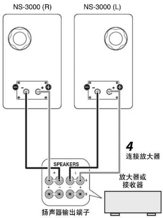YAMAHA NS3000 - 3拧紧端子旋钮并固定连线。 - 1