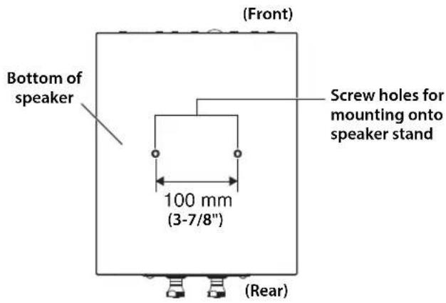 YAMAHA NS3000 - When using the optional Yamaha speaker stand (SPS-3000) - 1