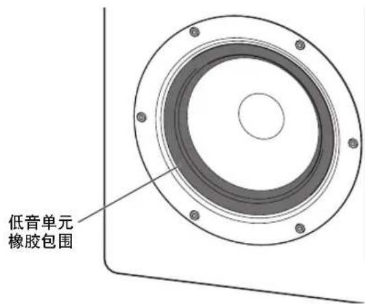 YAMAHA NS3000 - 须知 - 1