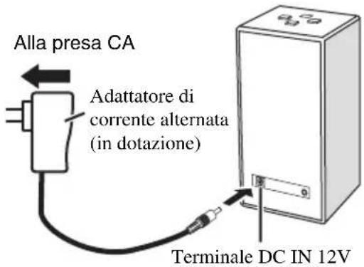 YAMAHA NXB02 - Se si usa un adattatore di c.a. - 1