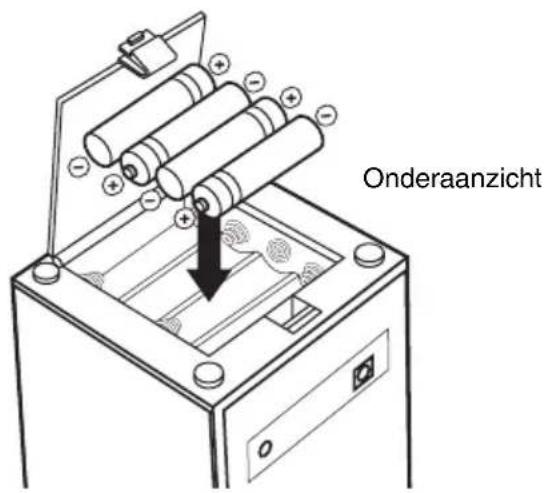 YAMAHA NXB02 - Stroomvoorziening - 2