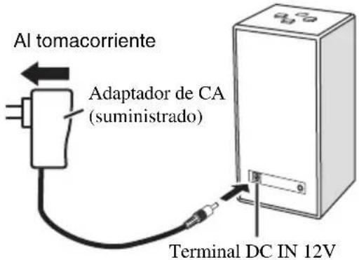 YAMAHA NXB02 - Fuentes de alimentación - 1