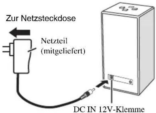 YAMAHA NXB02 - 1Bei Verwendung eines Netzteils - 1