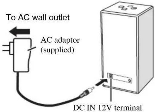 YAMAHA NXB02 - When using AC Adaptor - 1